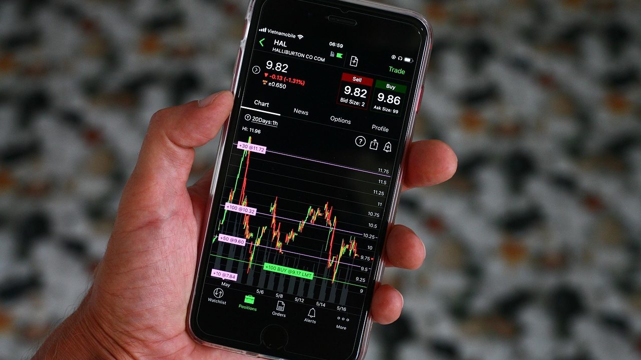 자금 흐름과 추세가 표시된 주식 시장 차트 이미지